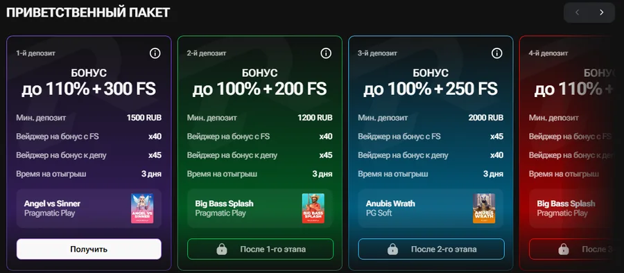 Приветственный пакет Казино Резон — четыре этапа бонуса за депозиты с вейджером и сроками отыгрыша
